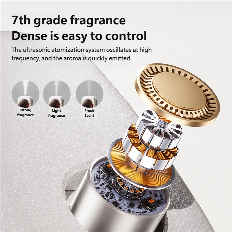เครื่องกระจายกลิ่นอโรมาอัตโนมั - Perfume Fragrance Essence บทวิจารณ์และราคา