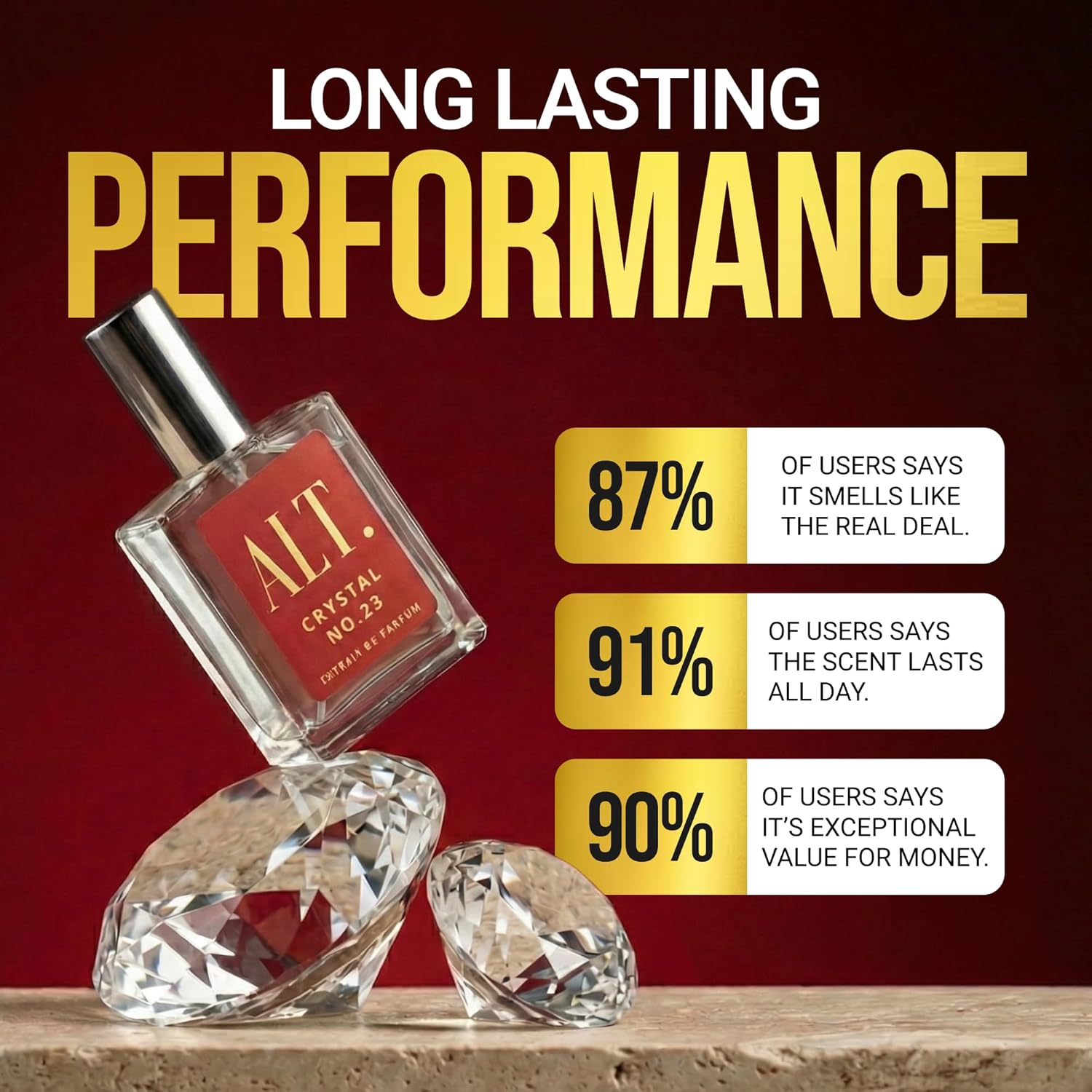 ALT. น้ำหอมคริสตัลหมายเลข 23 – - Pure Perfume Fragrance บทวิจารณ์และราคา